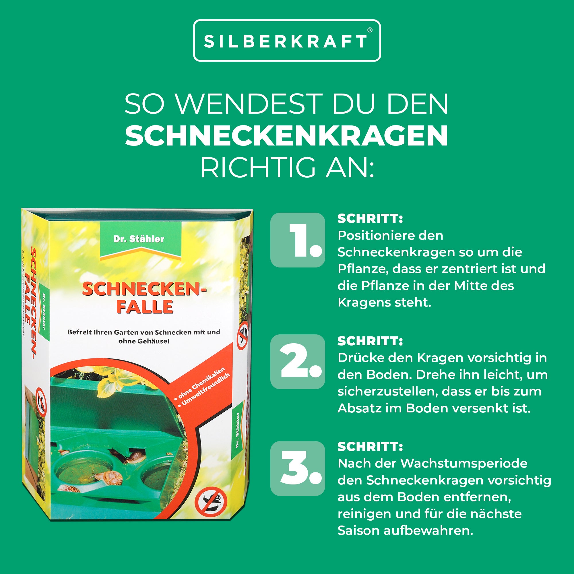 Clevere Schneckenfalle für einen schönen, ungestörten Garten