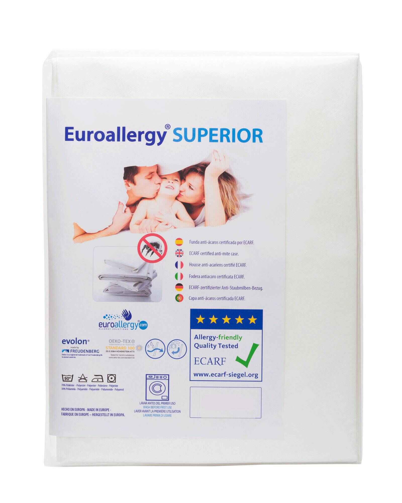 Federa antiacaro certificata ECARF
